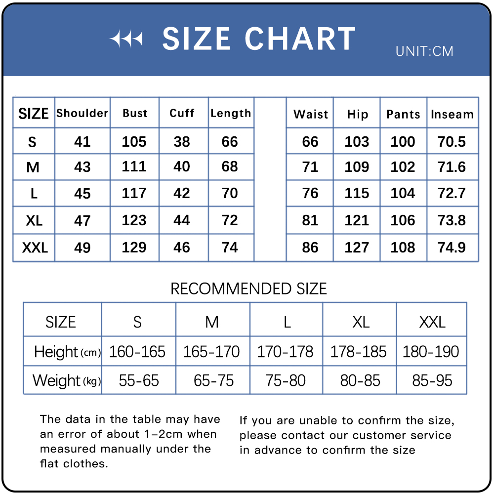 Wholesale Nurse Uniforms Women - Men Accessories Wholesale recension och pris